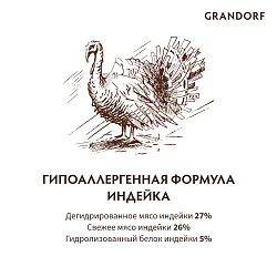 GRANDORF DOG Turkey MED&MAXI (индейка для собак средних и крупных пород) 10 кг.